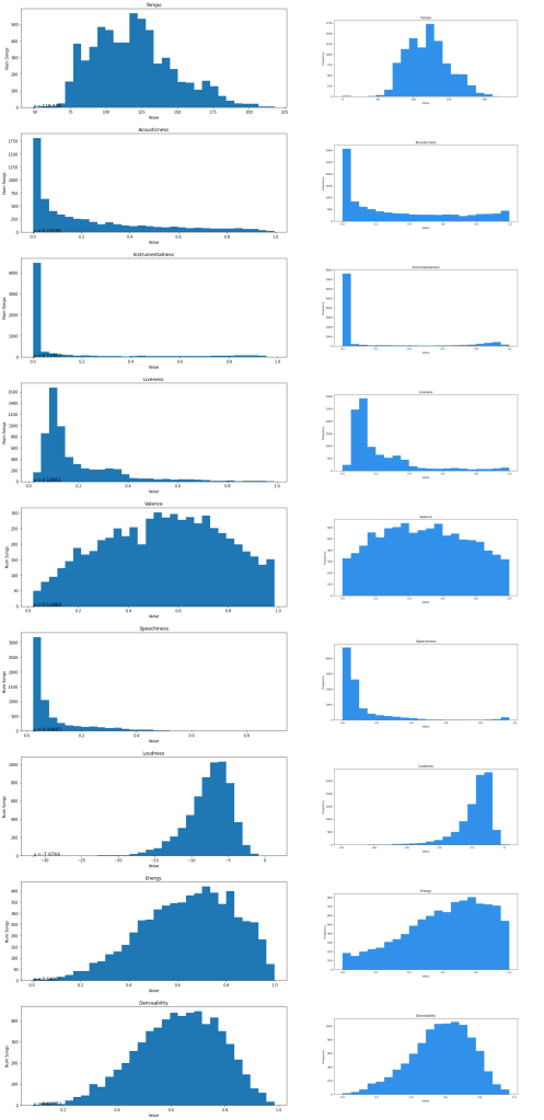 This image has an empty alt attribute; its file name is music_params.png